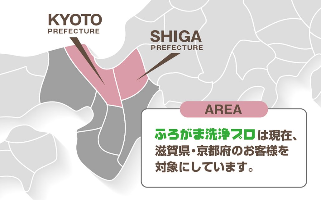 area